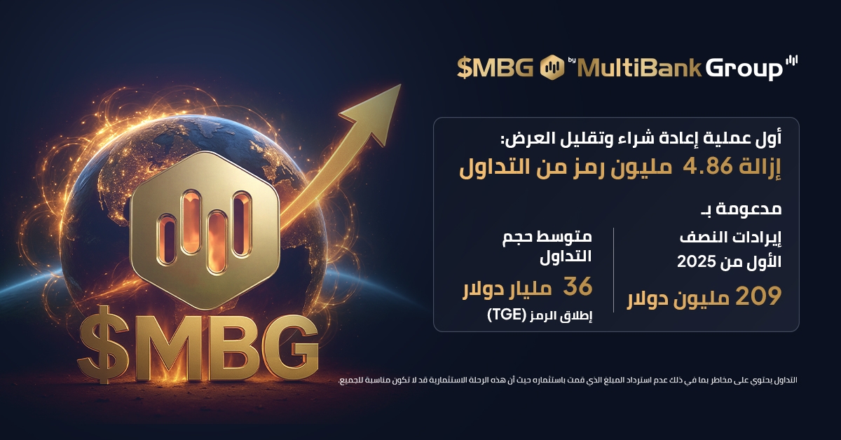 5 En $mbg Buyback & Burn Ar